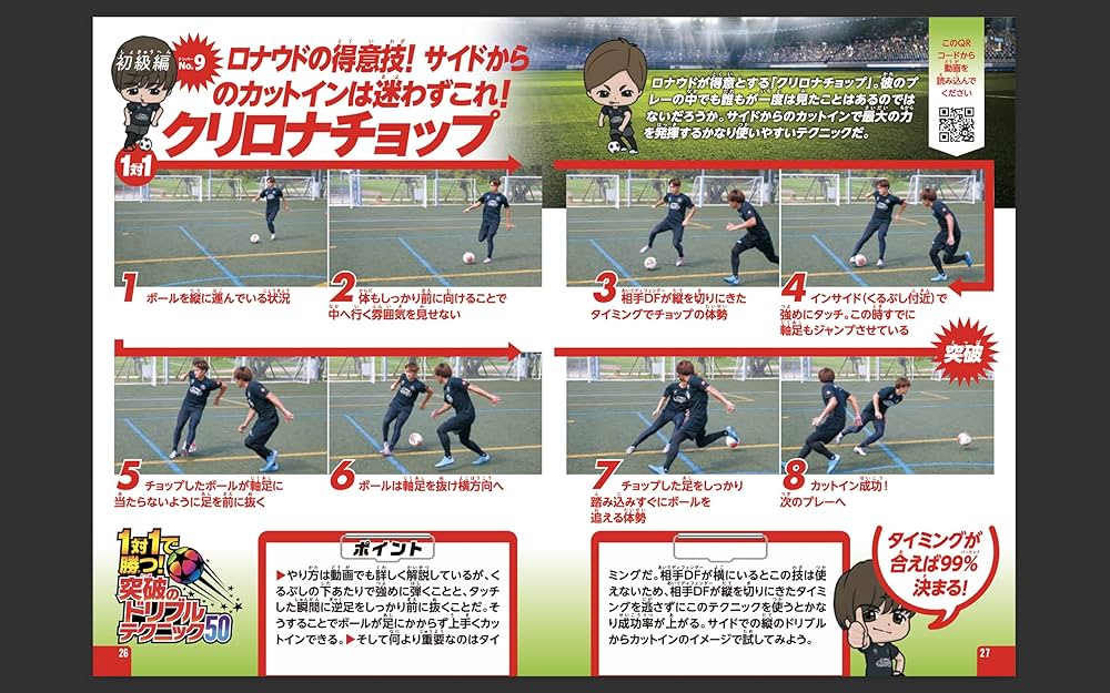 1対1で勝つ！ 突破のドリブルテクニック50 | REGATEドリブル塾